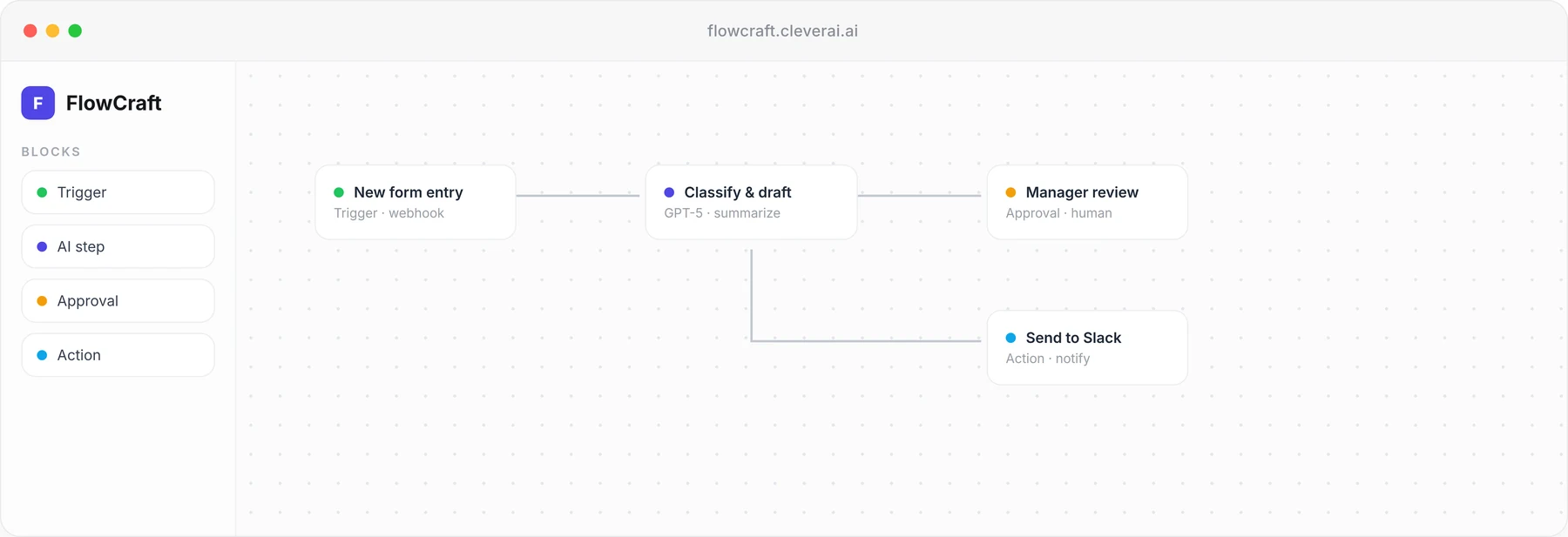 FlowCraft product screenshot