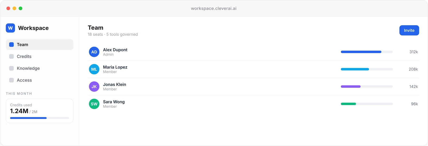 CleverAI Workspace product screenshot